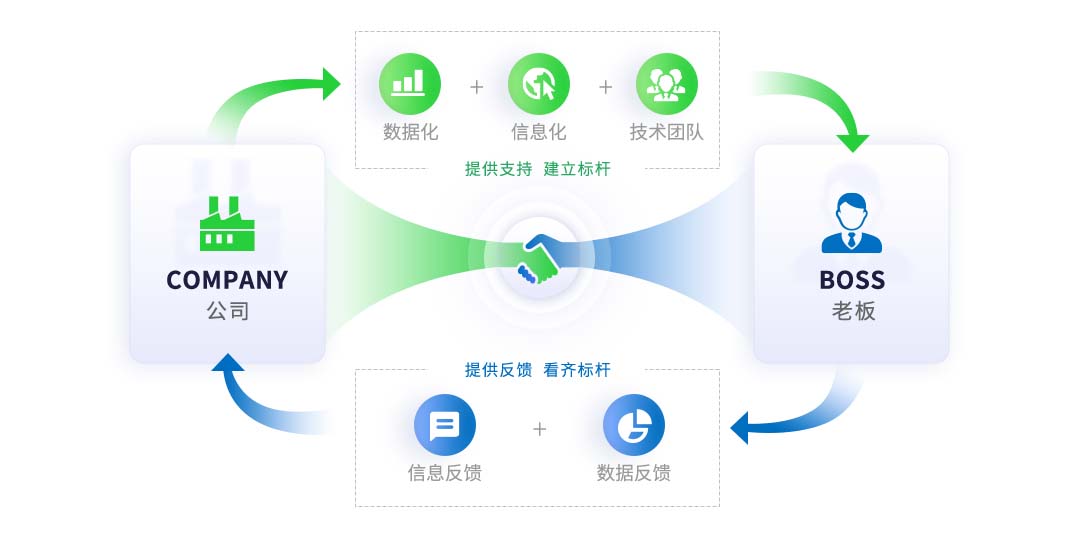 USDT数字钱包模式是什么_USDT数字钱包